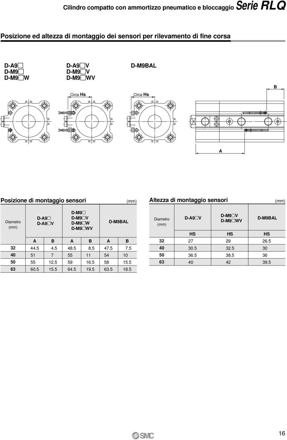 sensori ltezza di montaggio sensori 44.5 51 55 60.5 D-9 D-9 V 4.5 12.5 15.5 D-M9 D-M9 V D-M9 D-M9 V 4.5 55 59 64.5.5 11 16.