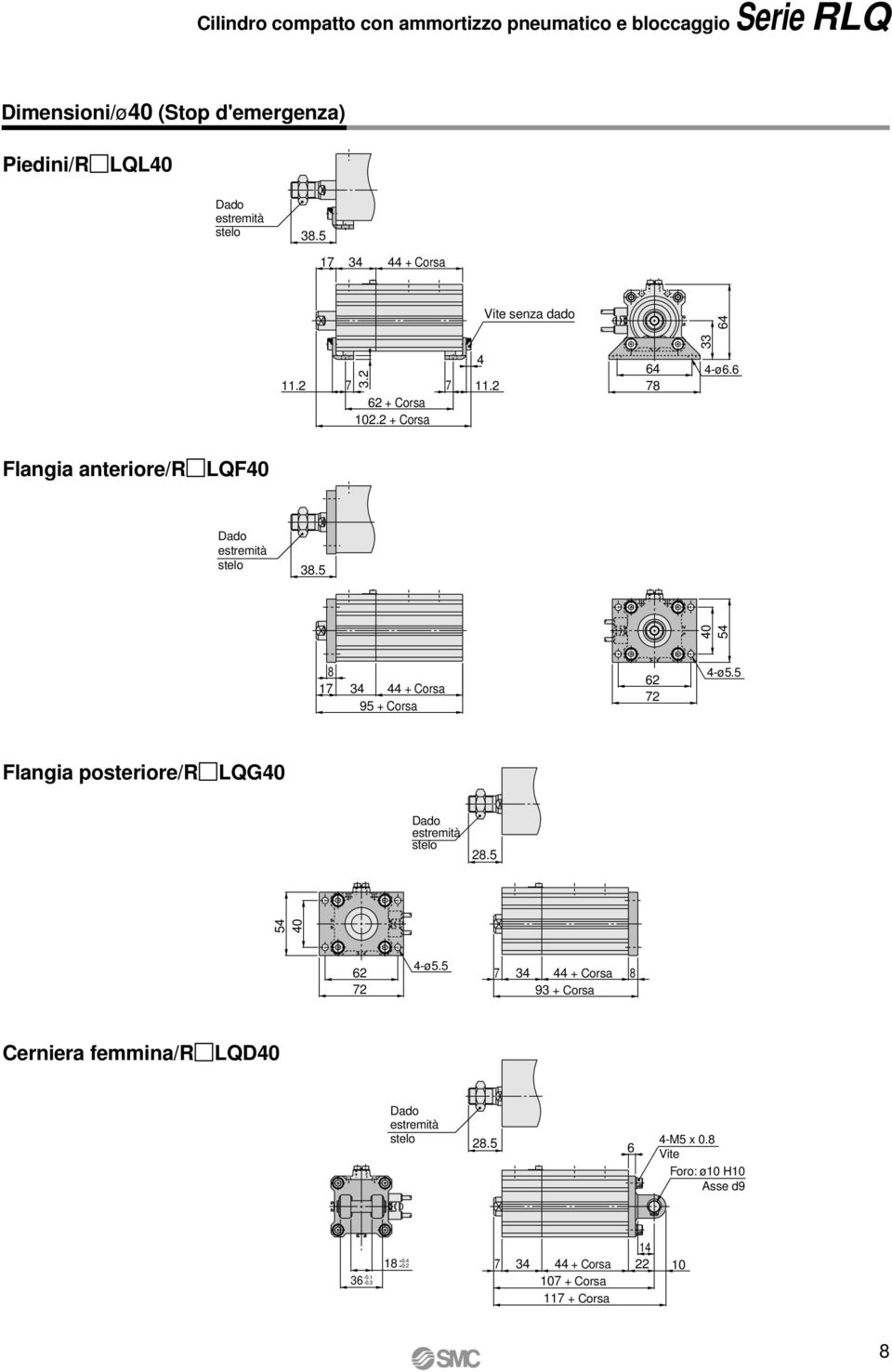 2 64 4-ø6.6 1 34 44 + Corsa 95 + Corsa 62 2 4-ø5.5 Flangia posteriore/r LQG 2.5 54 62 2 4-ø5.