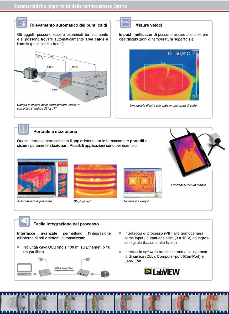 Campo di misura della termocamera Optris PI con ottica standard 23 x 17 Una goccia di latte che cade in una tazza di caffè Portatile e stazionaria Queste termocamere colmano il gap esistente tra le