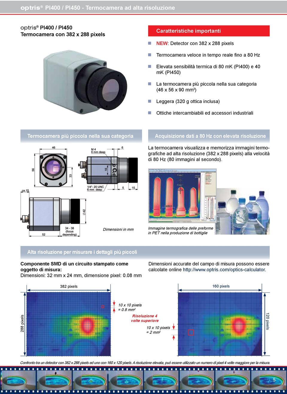 intercambiabili ed accessori industriali Termocamera più piccola nella sua categoria Acquisizione dati a 80 Hz con elevata risoluzione La termocamera visualizza e memorizza immagini termografiche ad