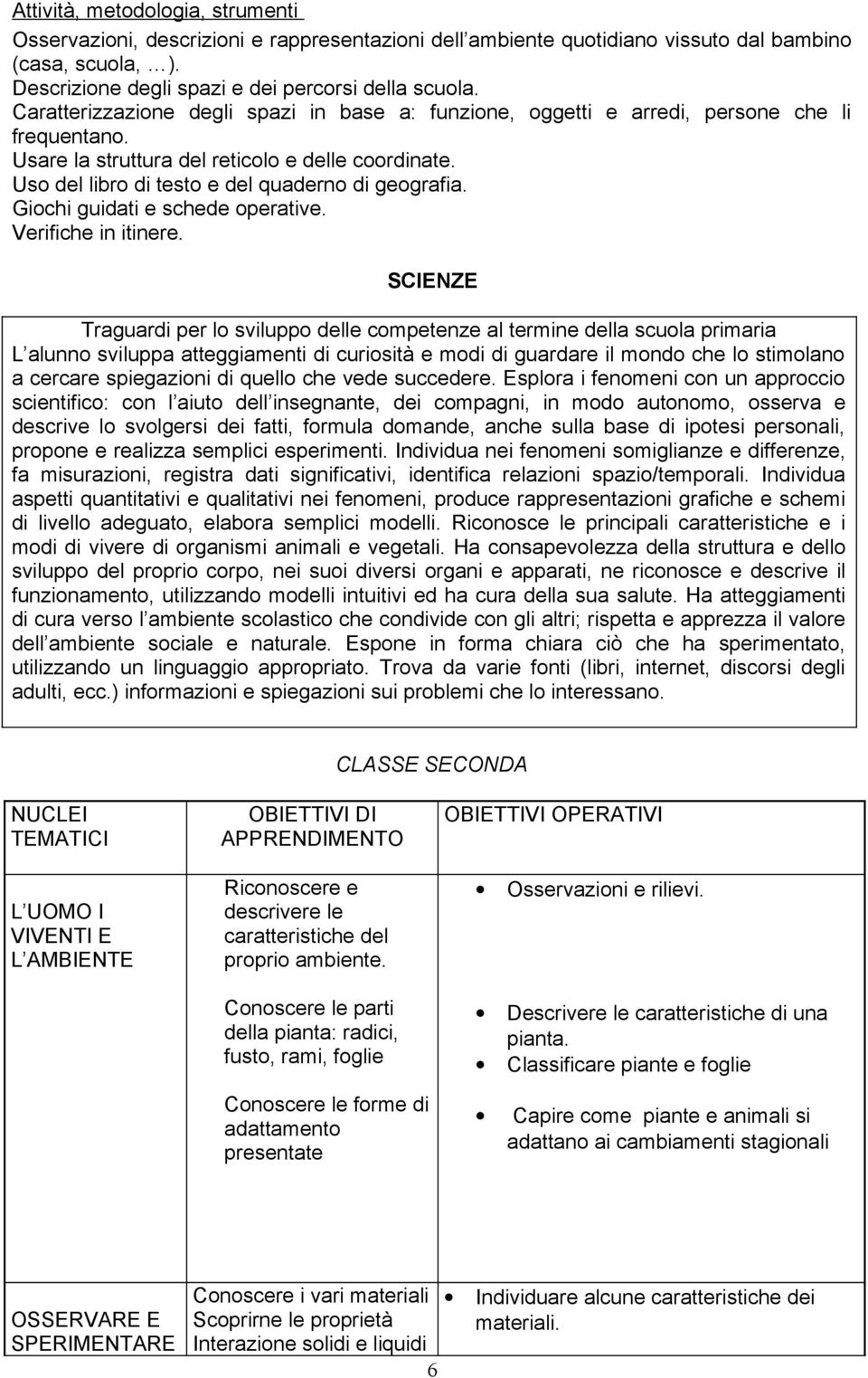 Giochi guidati e schede operative. Verifiche in itinere.