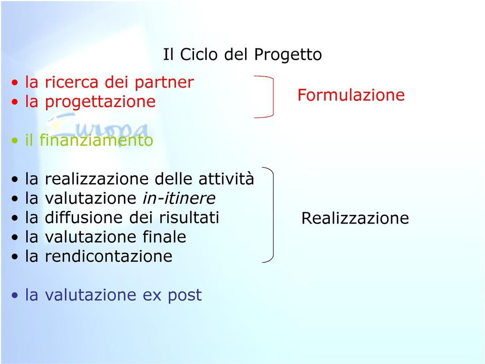 la valutazione in-itinere la diffusione dei risultati la