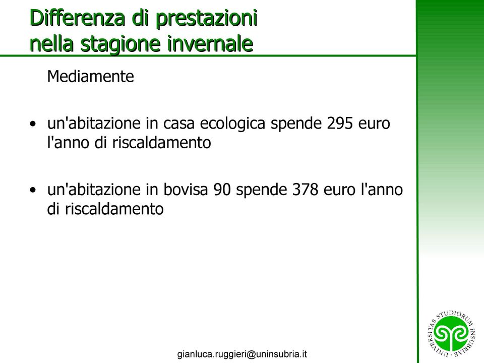 ecologica spende 295 euro l'anno di riscaldamento