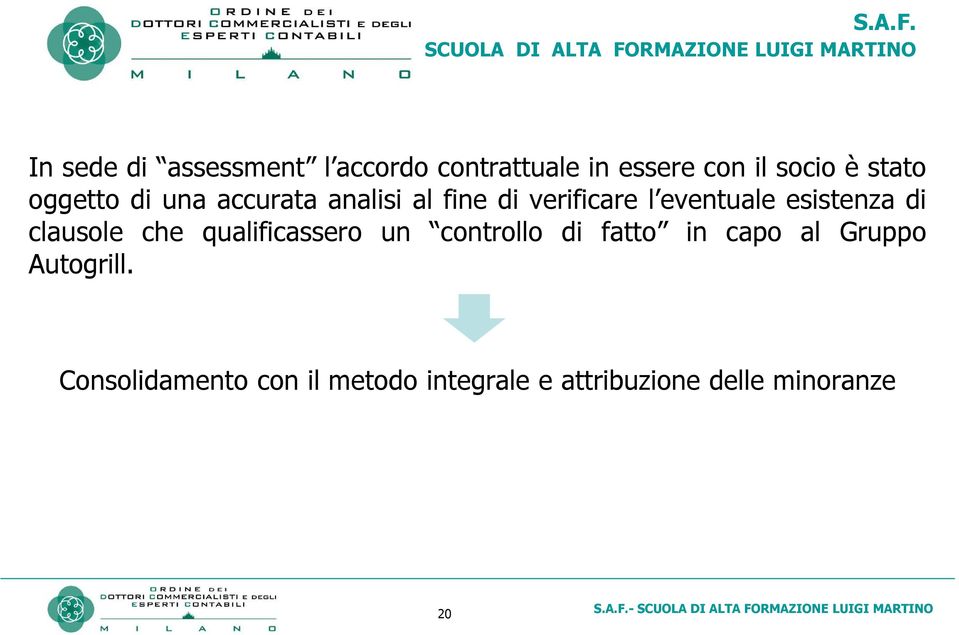 di clausole che qualificassero un controllo di fatto in capo al Gruppo