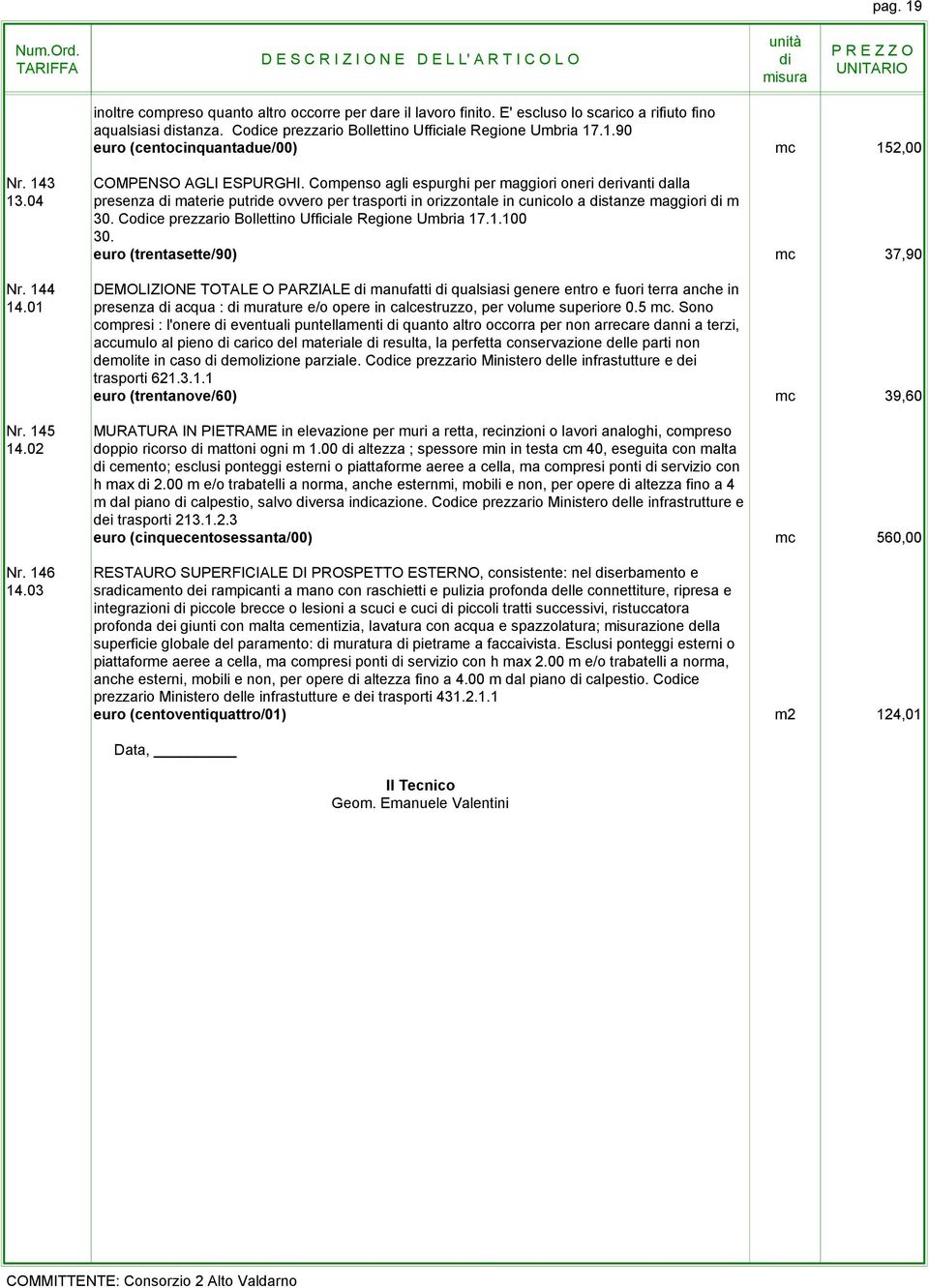 Coce prezzario Bollettino Ufficiale Regione Umbria 17.1.100 30. euro (trentasette/90) mc 37,90 Nr. 144 DEMOLIZIONE TOTALE O PARZIALE manufatti qualsiasi genere entro e fuori terra anche in 14.