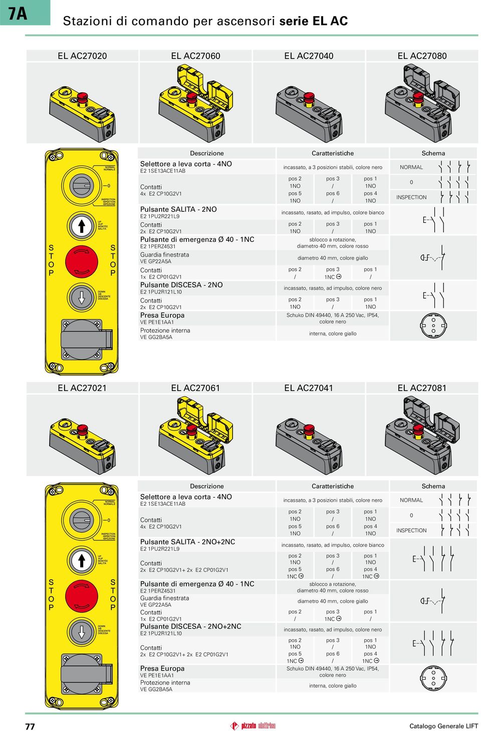 - 4NO E2 1SE13ACE11AB 4x E2 CP10G2V1 Pulsante SALITA - 2NO+2NC E2 1PU2R221L9 + 2x E2 CP01G2V1 Pulsante di emergenza Ø 40-1x E2 CP01G2V1 Pulsante DISCESA - 2NO+2NC