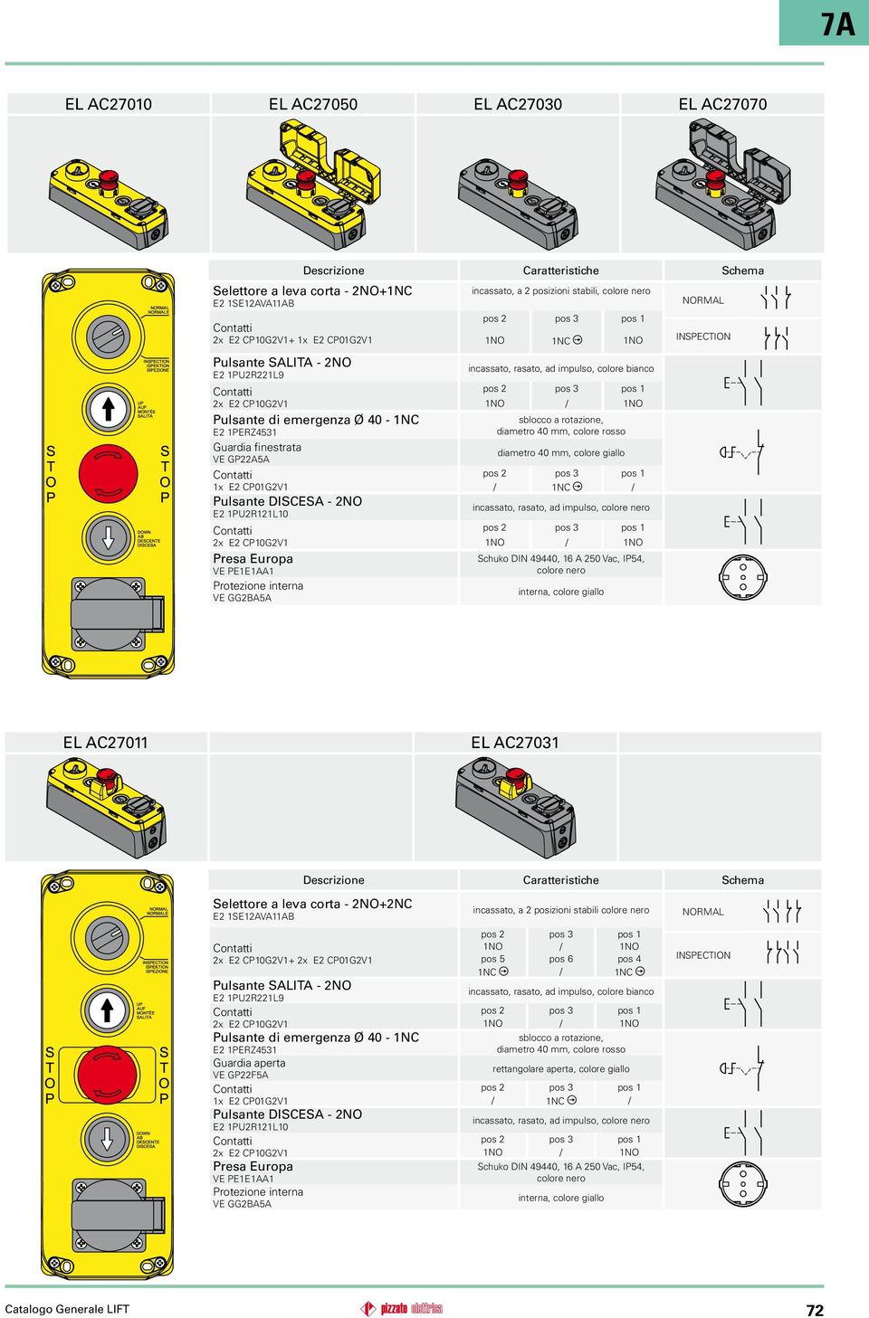 AC27031 Caratteristiche Schema Selettore a leva corta - 2NO+2NC + 2x E2 CP01G2V1 Pulsante SALITA - 2NO E2 1PU2R221L9 Pulsante di emergenza Ø 40