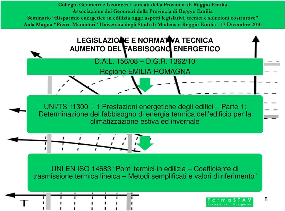 ETICO D.A.L. 156/08 D.G.R.