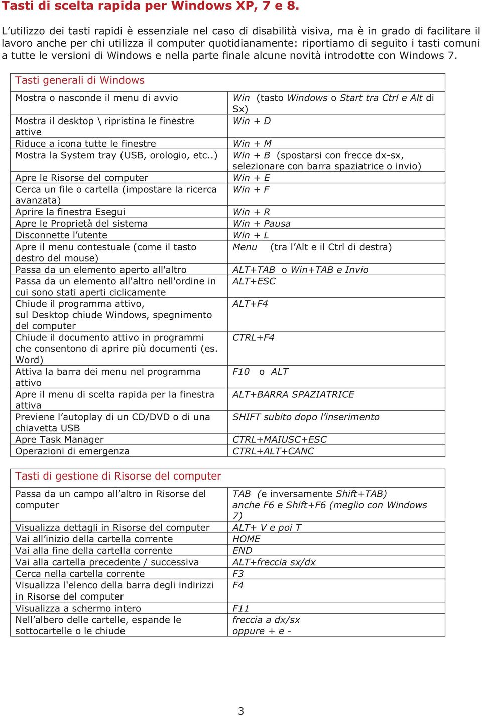 a tutte le versioni di Windows e nella parte finale alcune novità introdotte con Windows 7.