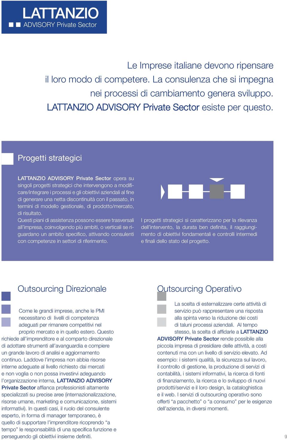 Progetti strategici LATTANZIO ADVISORY Private Sector opera su singoli progetti strategici che intervengono a modificare/integrare i processi e gli obiettivi aziendali al fine di generare una netta