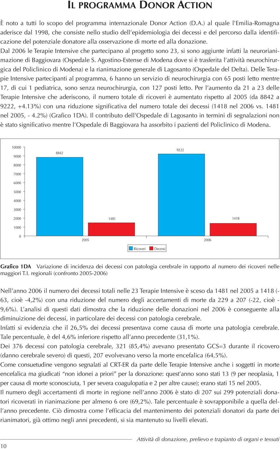 percorso dalla identificazione del potenziale donatore alla osservazione di morte ed alla donazione.