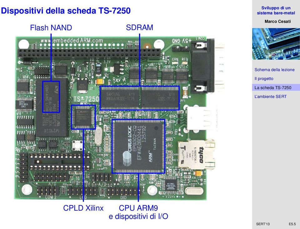 CPLD Xilinx CPU ARM9 e