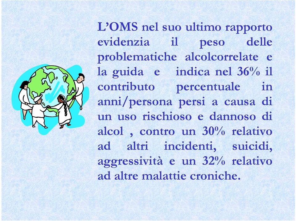 anni/persona persi a causa di un uso rischioso e dannoso di alcol, contro un