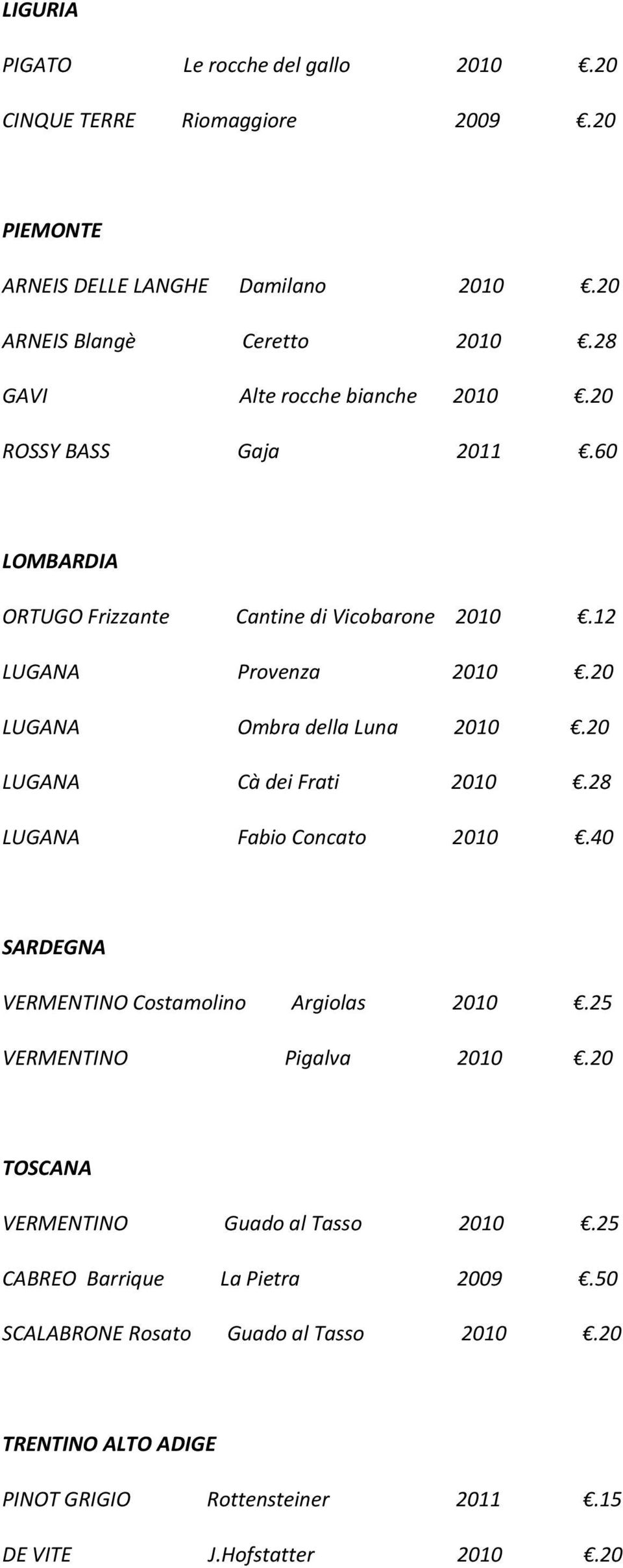 20 LUGANA Ombra della Luna 2010.20 LUGANA Cà dei Frati 2010.28 LUGANA Fabio Concato 2010.40 SARDEGNA VERMENTINO Costamolino Argiolas 2010.