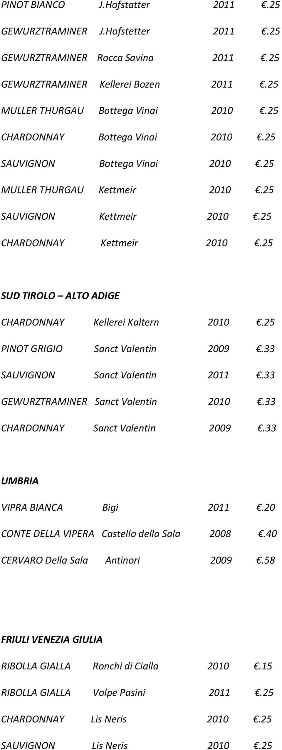 25 SUD TIROLO ALTO ADIGE CHARDONNAY Kellerei Kaltern 2010.25 PINOT GRIGIO Sanct Valentin 2009.33 SAUVIGNON Sanct Valentin 2011.33 GEWURZTRAMINER Sanct Valentin 2010.33 CHARDONNAY Sanct Valentin 2009.