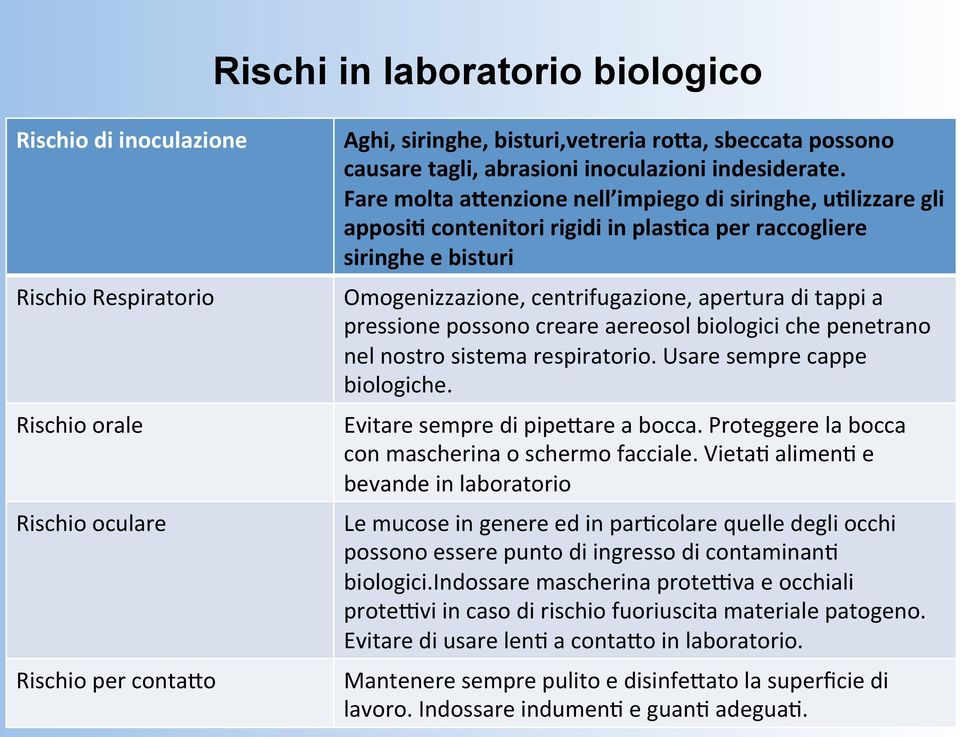 Fare molta amenzione nell impiego di siringhe, u@lizzare gli apposi@ contenitori rigidi in plas@ca per raccogliere siringhe e bisturi Omogenizzazione, centrifugazione, apertura di tappi a pressione