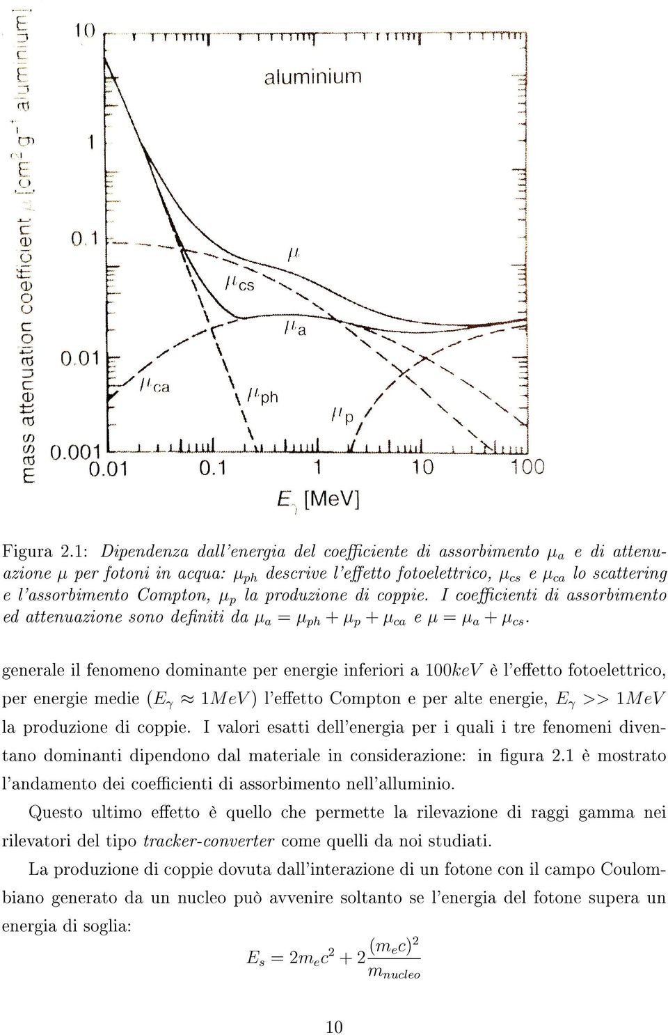 1: a ph cs ca p a ph p ca generale il fenomeno dominante per energie inferiori a per energie medie (Eγ 1M ev ) la produzione di coppie.