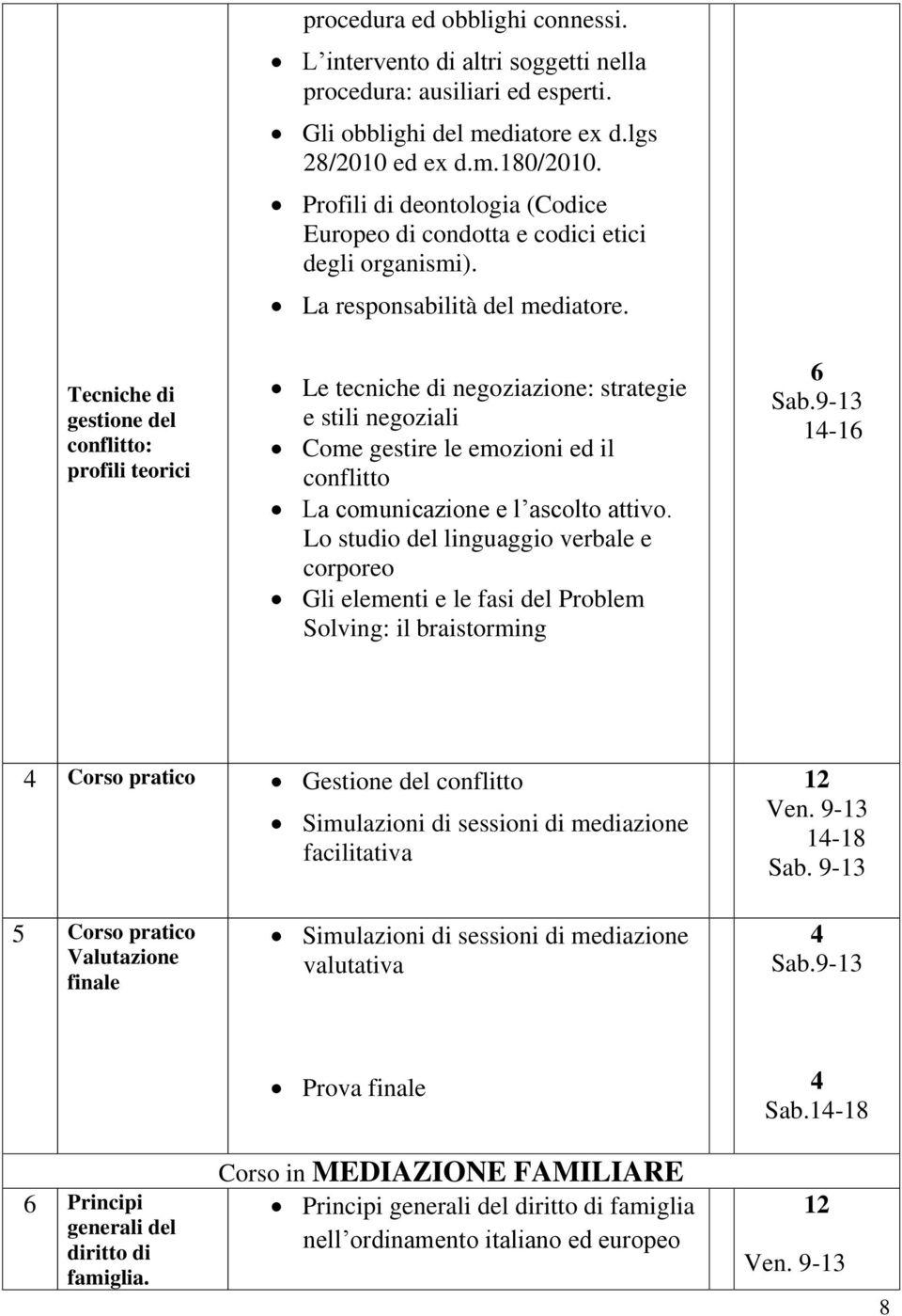 Tecniche di gestione del conflitto: profili teorici Le tecniche di negoziazione: strategie e stili negoziali Come gestire le emozioni ed il conflitto La comunicazione e l ascolto attivo.