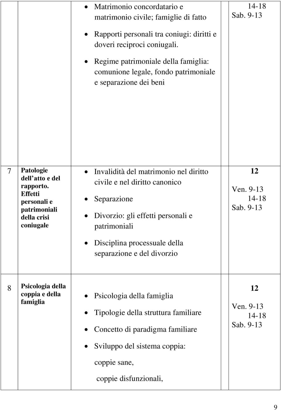 Effetti personali e patrimoniali della crisi coniugale Invalidità del matrimonio nel diritto civile e nel diritto canonico Separazione Divorzio: gli effetti personali e