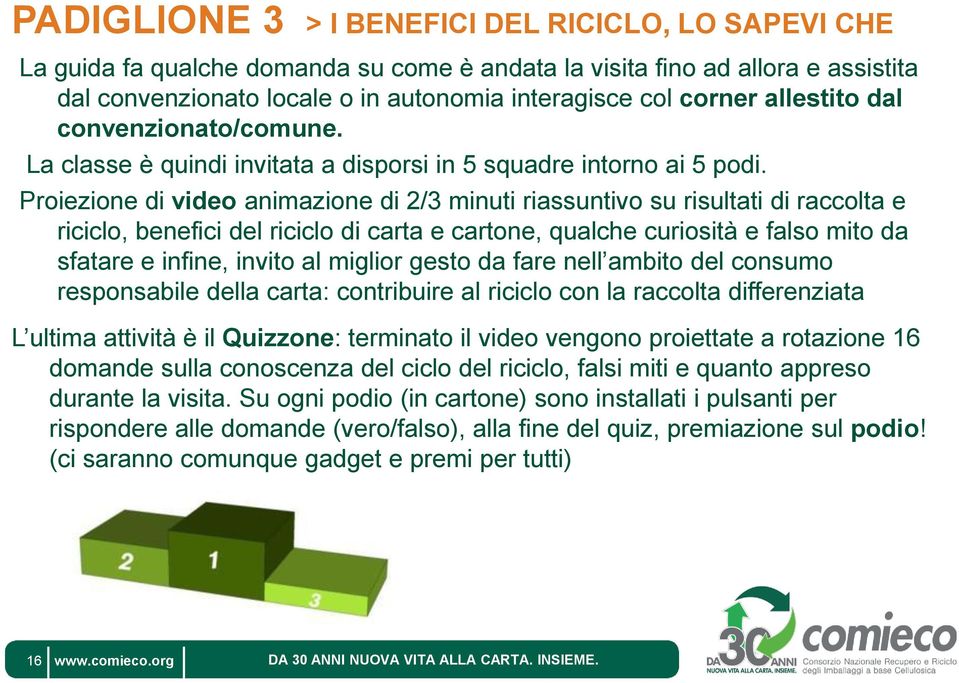 Proiezione di video animazione di 2/3 minuti riassuntivo su risultati di raccolta e riciclo, benefici del riciclo di carta e cartone, qualche curiosità e falso mito da sfatare e infine, invito al