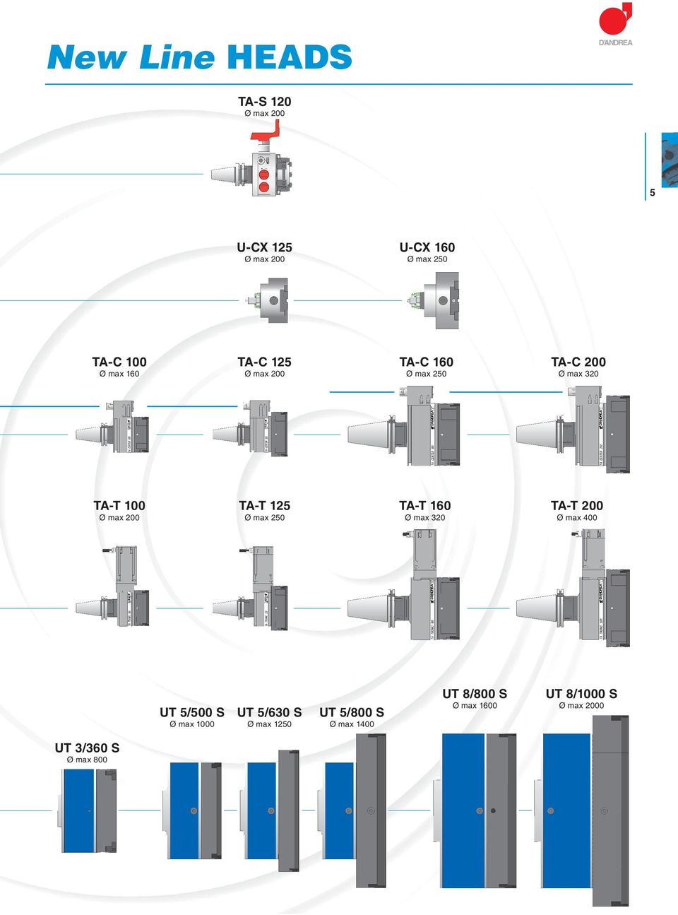 Ø max 250 TA-T 160 Ø max 320 TA-T 200 Ø max 400 UT 5/500 S Ø max 1000 UT 5/630 S Ø max
