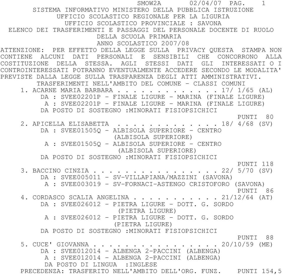 DI RUOLO DELLA SCUOLA PRIMARIA ANNO SCOLASTICO 2007/08 ATTENZIONE: PER EFFETTO DELLA LEGGE SULLA PRIVACY QUESTA STAMPA NON CONTIENE ALCUNI DATI PERSONALI E SENSIBILI CHE CONCORRONO ALLA COSTITUZIONE