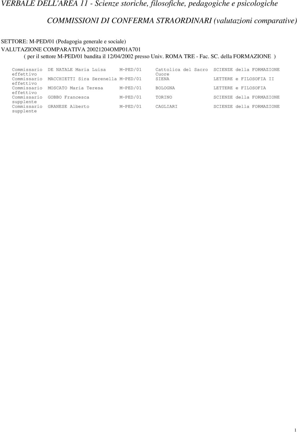 della FORMAZIONE ) Commissario DE NATALE Maria Luisa M-PED/0 Cattolica del Sacro SCIENZE della FORMAZIONE Cuore Commissario MACCHIETTI Sira Serenella M-PED/0