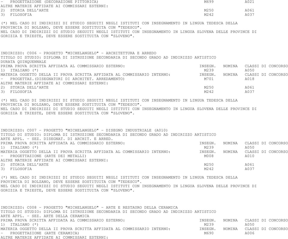 ARREDAMENTO) M701 A018 2) STORIA DELL'ARTE M250 A061 3) FILOSOFIA M242 A037 INDIRIZZO: C007 - PROGETTO "MICHELANGELO" - DISEGNO INDUSTRIALE (A010) TITOLO DI STUDIO: DIPLOMA DI ISTRUZIONE SECONDARIA