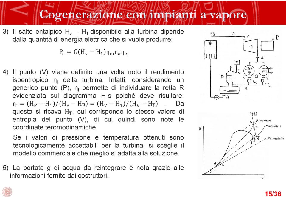 Infatti, considerando un generico punto (P), η i permette di individuare la retta R evidenziata sul diagramma H-s poiché deve risultare: η H H H H H H H H.