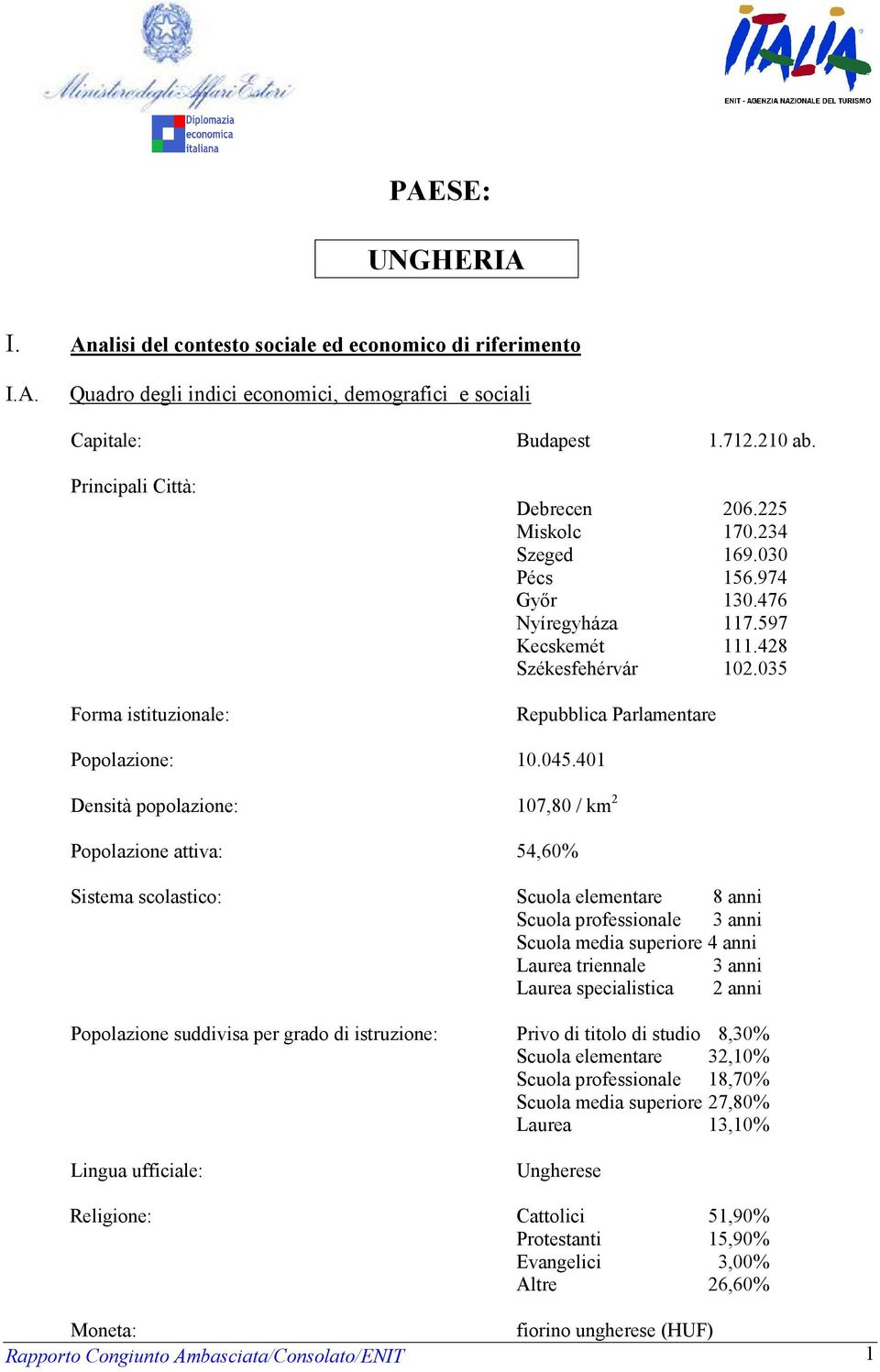 035 Repubblica Parlamentare Popolazione: 10.045.