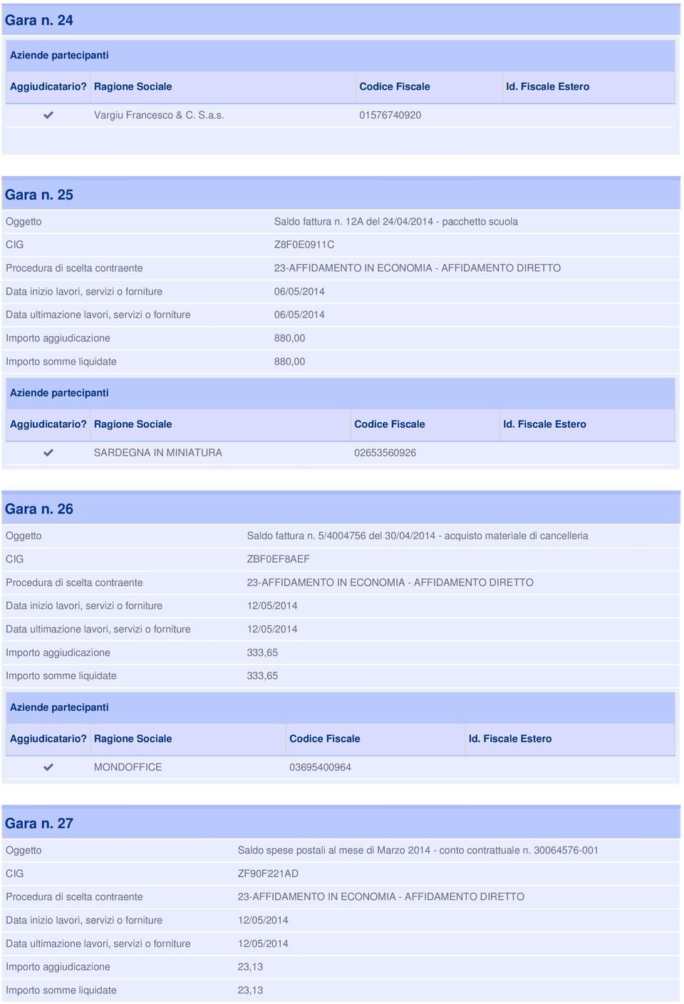 liquidate 880,00 SARDEGNA IN MINIATURA 02653560926 Gara n. 26 Saldo fattura n.