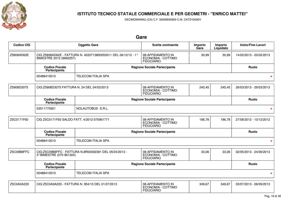 4/2012 070961771 186,78 186,78 27/08/2012-10/12/2012 Ragione Sociale Z5C09B8FFC CIG:Z5C09B8FFC - FATTURA N.