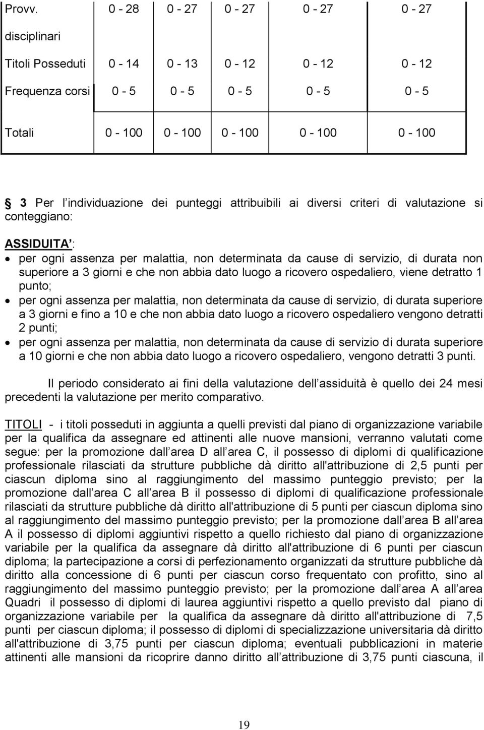 attribuibili ai diversi criteri di valutazione si conteggiano: ASSIDUITA : per ogni assenza per malattia, non determinata da cause di servizio, di durata non superiore a 3 giorni e che non abbia dato