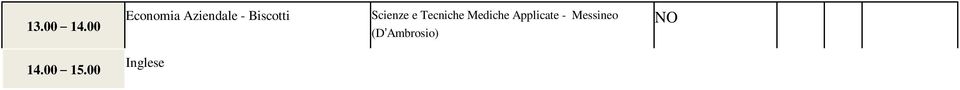 00 DICEMBRE Lunedì 1 Martedì 2 Mercoledì 3 Medicina Legale -