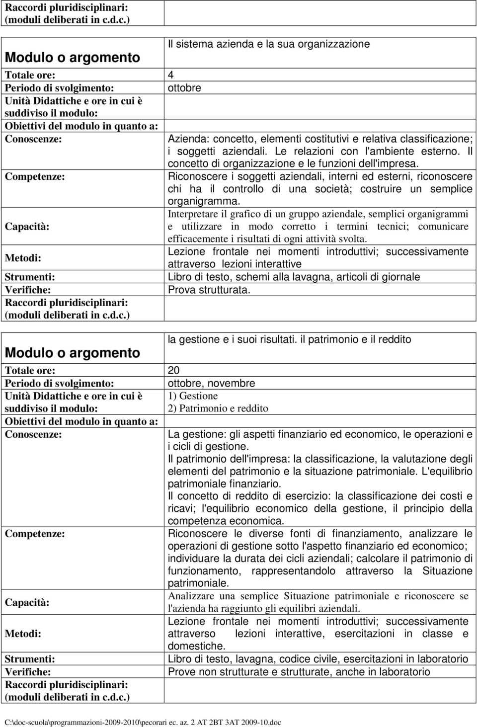 Riconoscere i soggetti aziendali, interni ed esterni, riconoscere chi ha il controllo di una società; costruire un semplice organigramma.