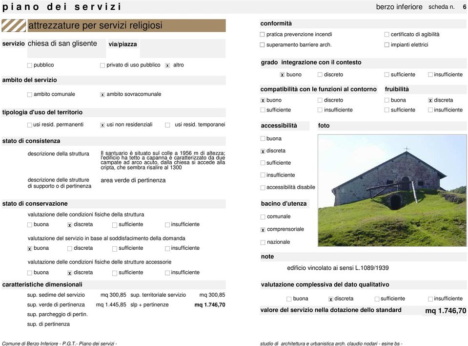 permanenti descrizione delle strutture di supporto o di pertinenza Il santuario è situato sul colle a 1956 m di altezza; l'edificio ha tetto a capanna è caratterizzato da due campate ad arco acuto,