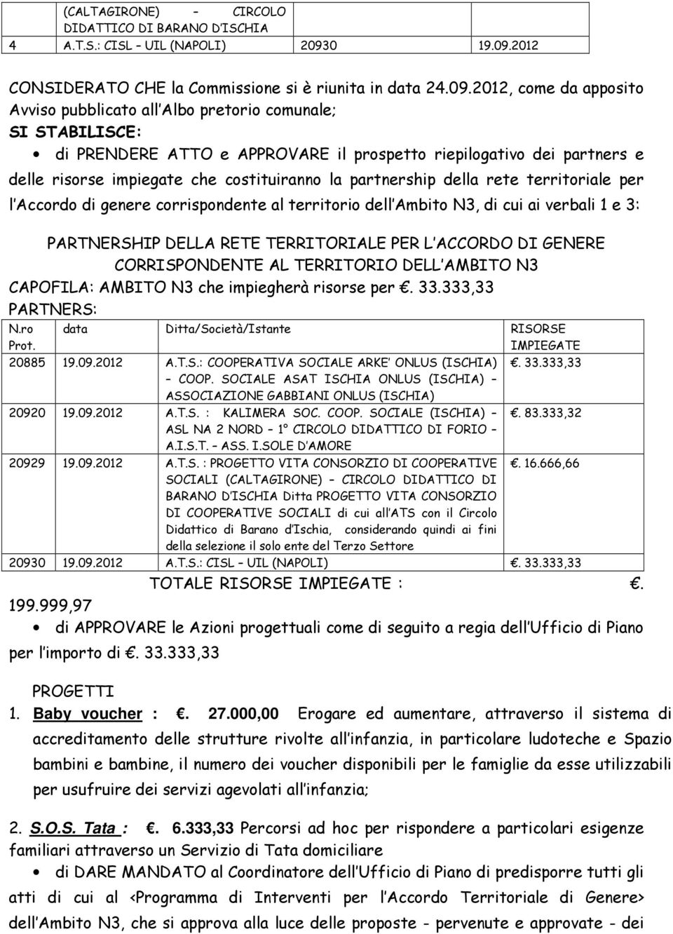 2012 CONSIDERATO CHE la Commissione si è riunita in data 24.09.