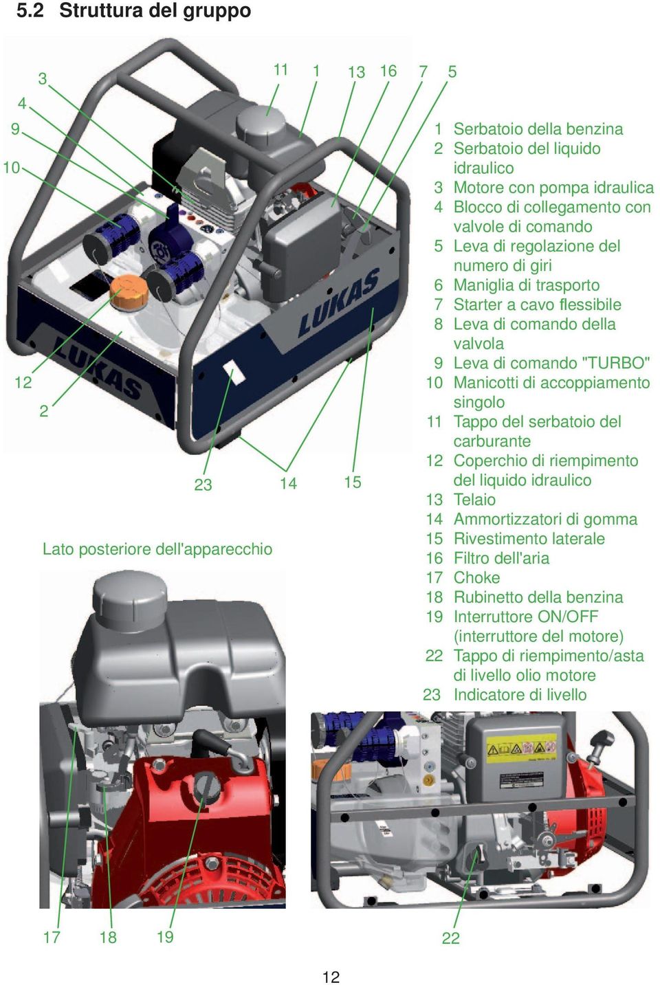 "TURBO" 10 Manicotti di accoppiamento singolo 11 Tappo del serbatoio del carburante 12 Coperchio di riempimento del liquido idraulico 13 Telaio 14 Ammortizzatori di gomma 15 Rivestimento