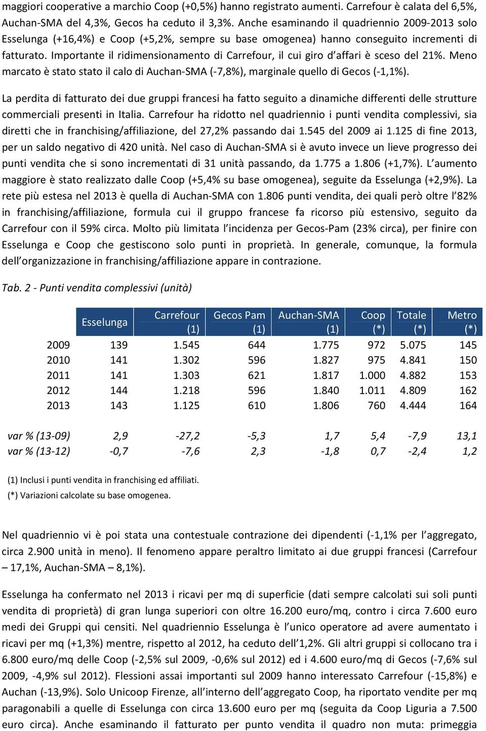 Importante il ridimensionamento di Carrefour, il cui giro d affari è sceso del 21%. Meno marcato è stato stato il calo di Auchan SMA ( 7,8%), marginale quello di Gecos ( 1,1%).