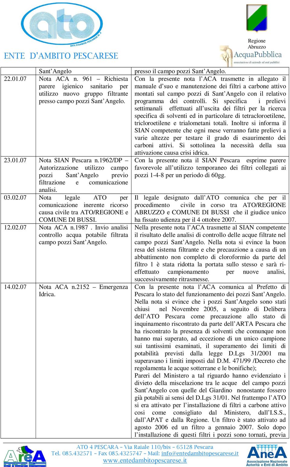 07 Nota legale ATO per comunicazione inerente ricorso causa civile tra ATO/REGIONE e COMUNE DI BUSSI. 12.02.07 Nota ACA n.1987. Invio analisi controllo acqua potabile filtrata campo pozzi Sant Angelo.