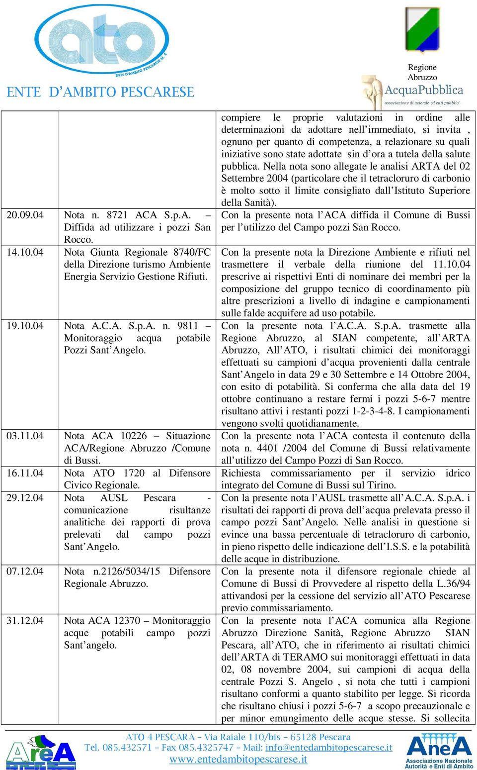 04 Nota AUSL Pescara - comunicazione risultanze analitiche dei rapporti di prova prelevati dal campo pozzi Sant Angelo. 07.12.04 Nota n.2126/5034/15 Difensore Regionale. 31.12.04 Nota ACA 12370 Monitoraggio acque potabili campo pozzi Sant angelo.