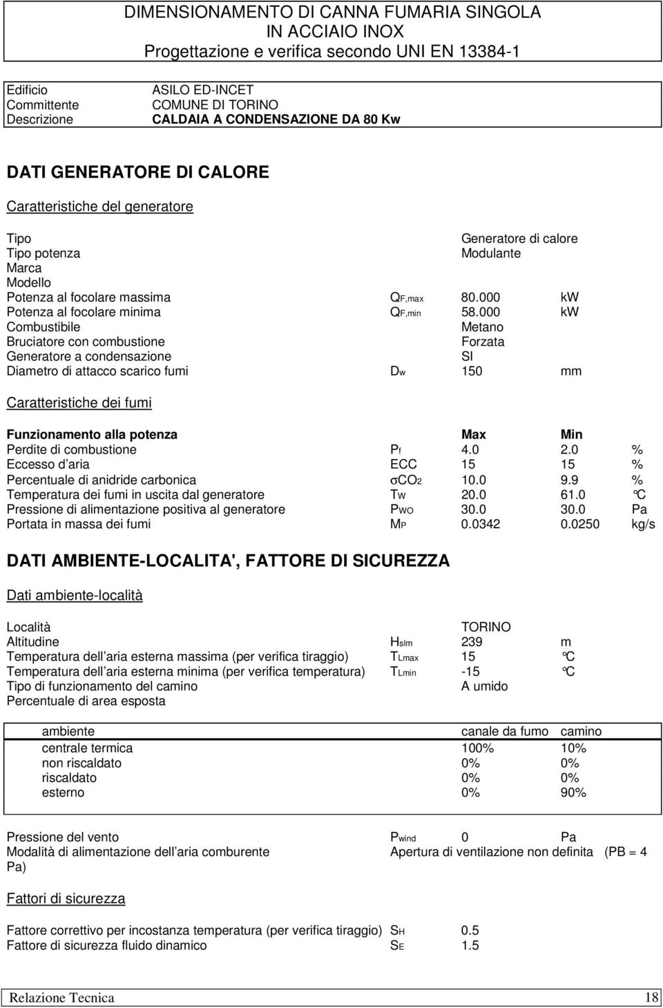 000 kw Potenza al focolare minima QF,min 58.