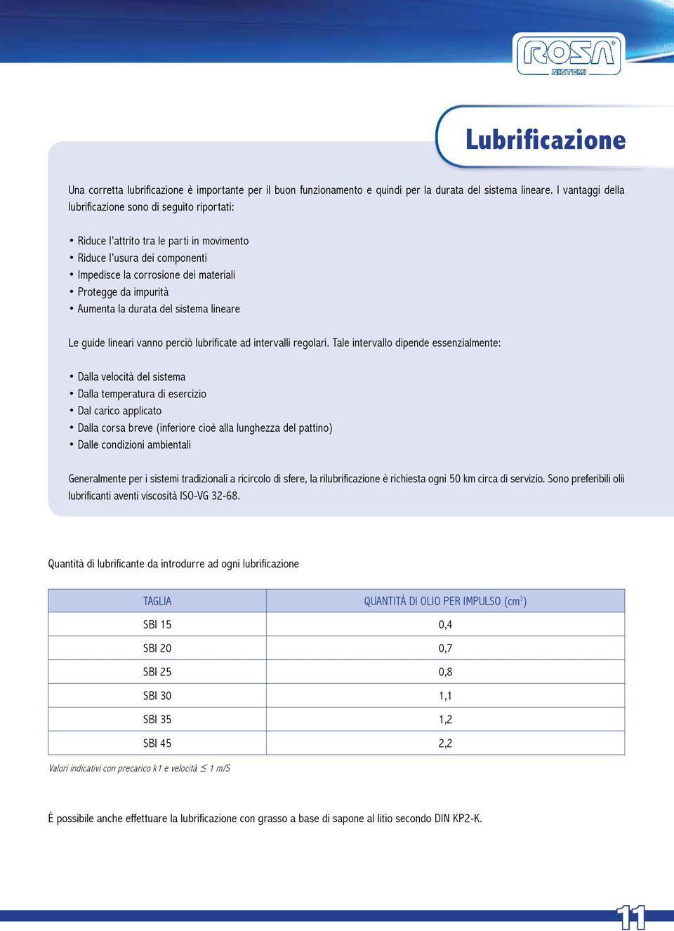 la durata del sistema lineare Le guide lineari vanno perciò lubrificate ad intervalli regolari.