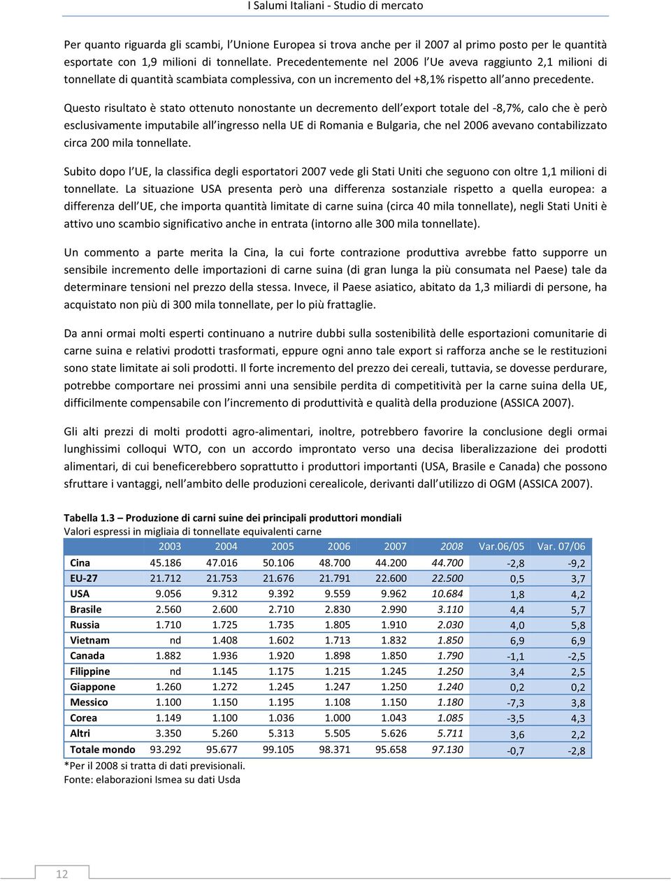 Questorisultatoèstatoottenutononostanteundecrementodell exporttotaledel8,7%,calocheèperò esclusivamenteimputabileall ingressonellauediromaniaebulgaria,chenel2006avevanocontabilizzato