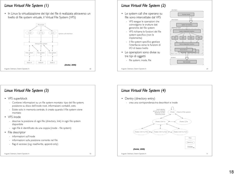 (non le implementa) - il file system specifico gestisce l interfaccia verso le funzioni di I/O di basso livello Le operazioni sono divise su tre tipi di oggetti - file system, inode, file Augusto