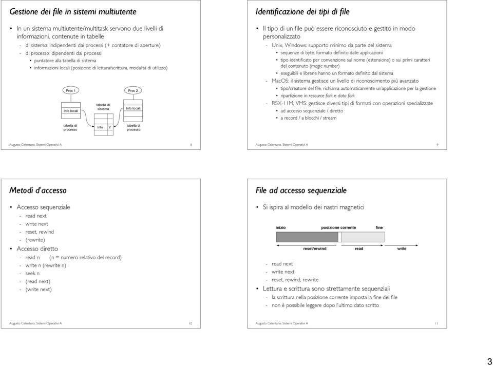 locali tabella di sistema Proc 2 Info locali Il tipo di un file può essere riconosciuto e gestito in modo personalizzato - Unix, Windows: supporto minimo da parte del sistema sequenze di byte,