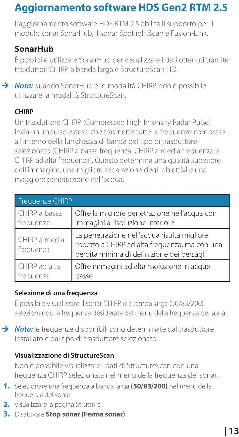 Nota: quando SonarHub è in modalità CHIRP, non è possibile utilizzare la modalità StructureScan.