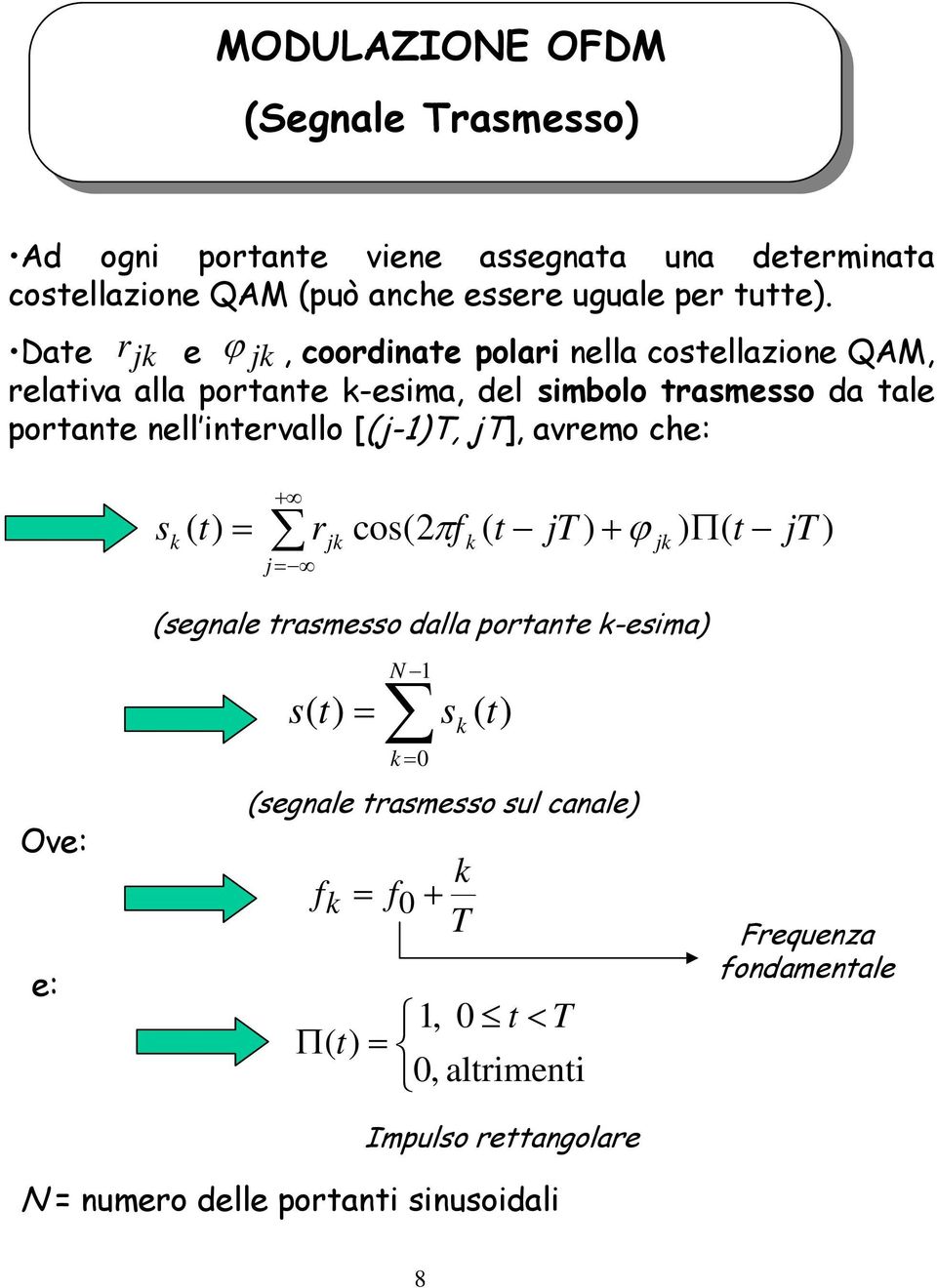 intervallo [(j-1)t, jt], avremo che: s + j j ( t) r cos(2πf ( t jt ) + ϕ (segnale trasmesso dalla portante -esima) j ) Π( t jt ) Ove: e: s (