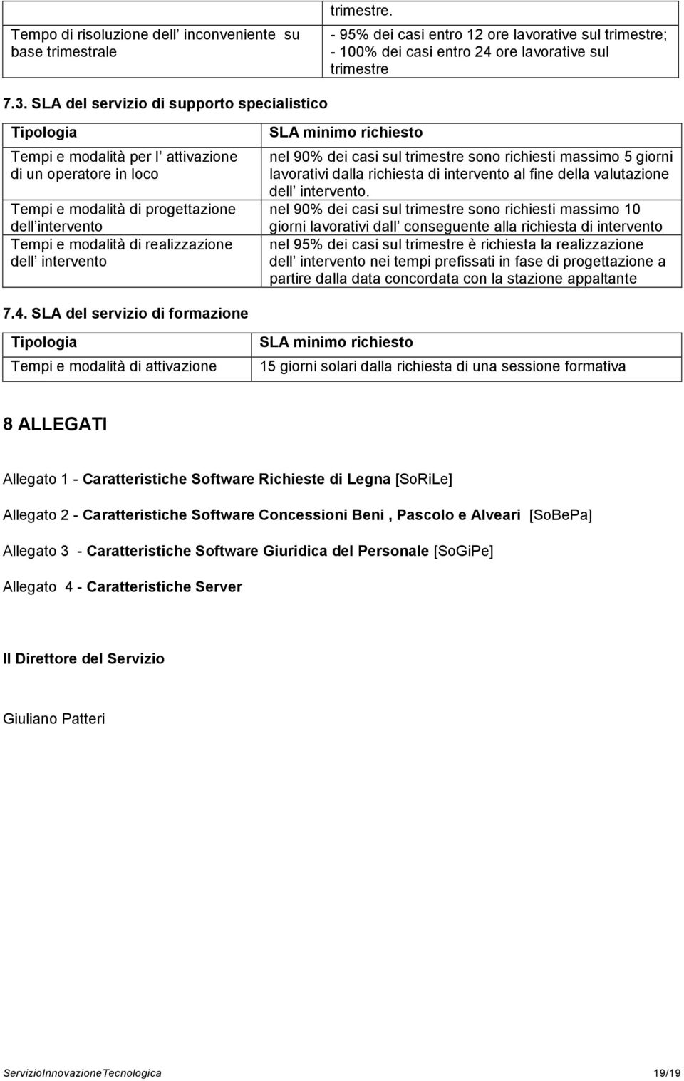 dell intervento SLA minimo richiesto nel 90% dei casi sul trimestre sono richiesti massimo 5 giorni lavorativi dalla richiesta di intervento al fine della valutazione dell intervento.