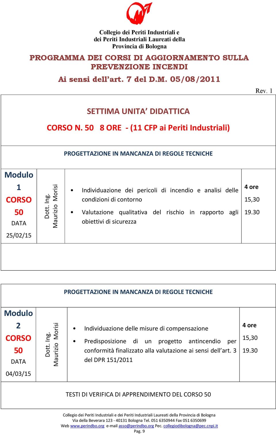 e analisi delle condizioni di contorno Valutazione qualitativa del rischio in rapporto agli obiettivi di sicurezza 15,30 25/02/15 PROGETTAZIONE IN MANCANZA DI